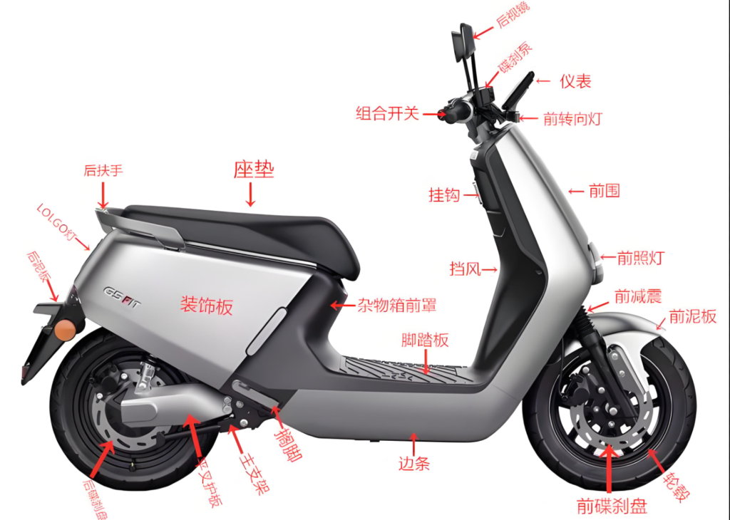 Electric Scooter Components