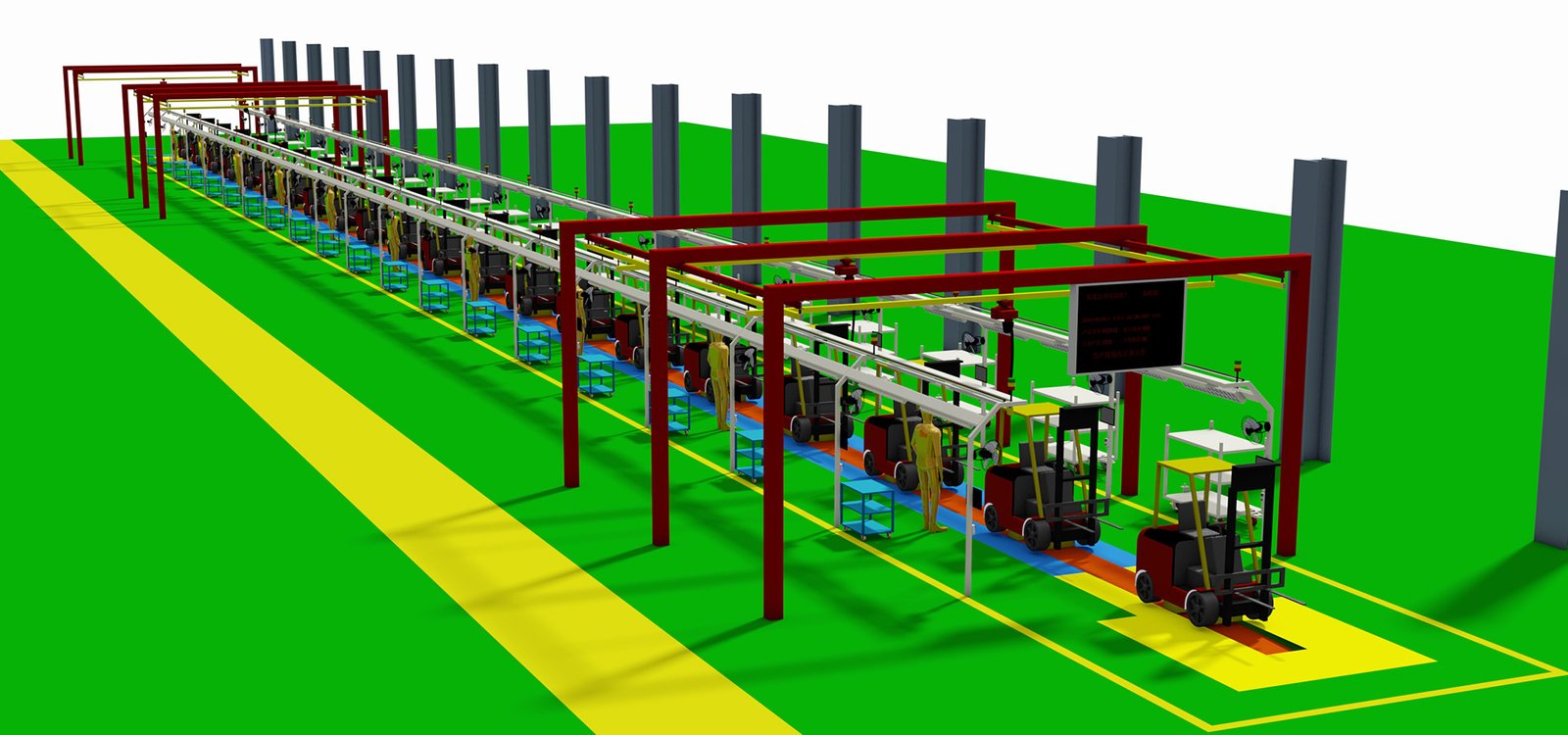 Forklift assembly line system plant