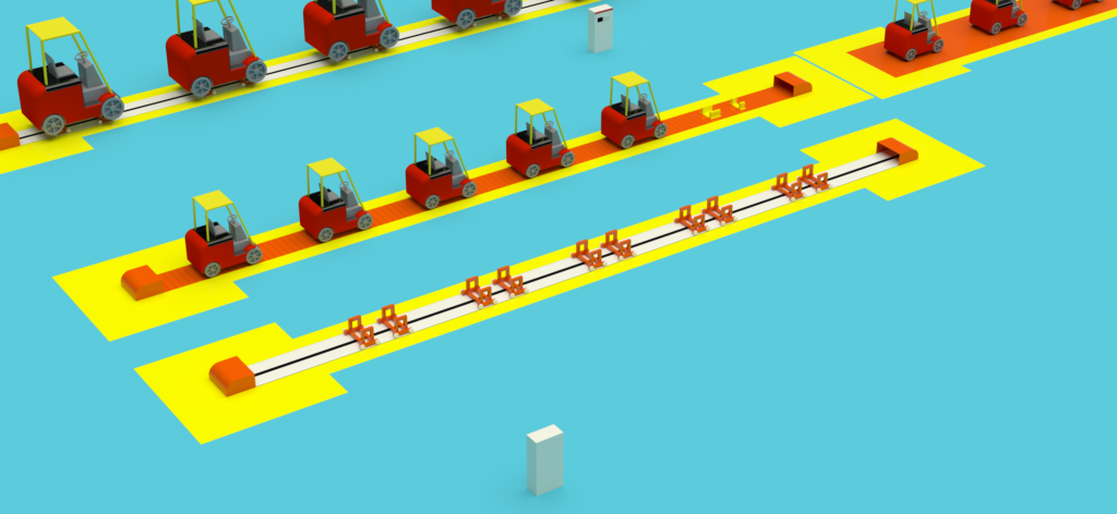 Manual Electric and Fuel Forklift Assembly Production Line