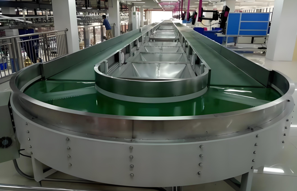 The Ring Conveyor Belt System